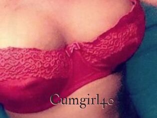 Cumgirl40